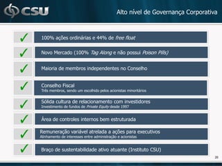 Alto nível de Governança Corporativa



100% ações ordinárias e 44% de free float


Novo Mercado (100% Tag Along e não possui Poison Pills)


Maioria de membros independentes no Conselho


Conselho Fiscal
Três membros, sendo um escolhido pelos acionistas minoritários


Sólida cultura de relacionamento com investidores
Investimento de fundos de Private Equity desde 1997


Área de controles internos bem estruturada

Remuneração variável atrelada a ações para executivos
Alinhamento de interesses entre administração e acionistas


Braço de sustentabilidade ativo atuante (Instituto CSU)
                                                                                 20
 