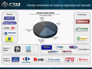 Clientes renomados em todos os segmentos de mercado

                     Receita Líquida (2010)
     Bancos                                           Financeiras
                        (% do total receita)




Seguro e
                                                       Convergência
Saúde



Varejo e
Indústria

                                                                      4
 