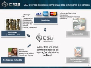 CSU oferece soluções completas para emissores de cartões


                                                                • Informações Financeiras
                      •   Autorização                           • Intercâmbio
                      •   MIS                                   • Processamento de Transações
                      •   Contact Center                          Eletrônicas
                      • Contabilidade          Bandeiras
                      • Processamento
                      • Prevenção de
                        Fraudes
                      • Controle Operacional


     Emissores
  (Clientes da CSU)                                                                Adquirentes




                                            A CSU tem um papel
                •   Faturas                central no negócio de
                •   Faturamento
                •   Resolução de disputa   transações eletrônicas
                •   Suporte aos clientes         no Brasil.

Portadores de Cartão                                                           Estabelecimentos
                                                                                  Comerciais

                                                                                                  7
 