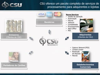 CSU oferece um pacote completo de serviços de
                             processamento para adquirentes e lojistas

                                            Novos Serviços
                                            • Gestão da operação
                                            • Autorização
                                            • Faturas
                           Bandeiras        • Network
                                            • Contabilidade
                                            • Processamento
                                            • Back Office
                                            • MIS

     Emissores                                              Adquirentes
  (Clientes da CSU)                                       (Clientes da CSU)




                                                 • Captura Network (POS)
                                                 • Contact Center
                                                 • Resolução
                                                   de disputas
                                                 • Faturas




Portadores de Cartões                                    Estabelecimentos
                                                            Comerciais

                                                                              9
 
