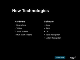 New TechnologiesHardware  Smartphone