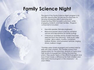Family Science Night
The goal of the Family Science Night program is to
provide opportunities for pre-service teachers to
develop leadership skills in planning and
implementing STEM focused curriculum, while
engaging students and their families. Program
components included:
•
•
•

Keynote speaker (female engineers)
Resource packet about science centered
venues and descriptions for family outings
2 Hands-on activities led by student teachers
selected from the following: taste buds, roller
coaster, disco raisins, mystery containers,
balloon flickers, wind powered vehicles, singing
straws, balloon magic

“Families were totally engaged and worked side by
side with their children. The families shared their
appreciation for the planning, diversity of topics and
high levels of engagement during the evening
event. They spoke highly of the UTEACH program and
how it had made a difference for their children and
their instructional program in the classroom.” Dr.
Joan Wilkes

 
