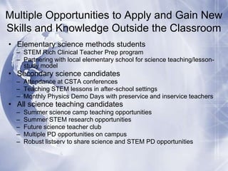 Multiple Opportunities to Apply and Gain New
Skills and Knowledge Outside the Classroom
• Elementary science methods students
– STEM Rich Clinical Teacher Prep program
– Partnering with local elementary school for science teaching/lessonstudy model

• Secondary science candidates
– Attendance at CSTA conferences
– Teaching STEM lessons in after-school settings
– Monthly Physics Demo Days with preservice and inservice teachers

• All science teaching candidates
–
–
–
–
–

Summer science camp teaching opportunities
Summer STEM research opportunities
Future science teacher club
Multiple PD opportunities on campus
Robust listserv to share science and STEM PD opportunities

 