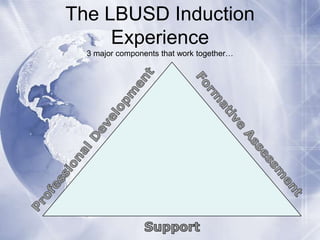 The LBUSD Induction
Experience
3 major components that work together…

 