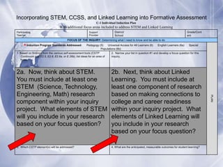 Incorporating STEM, CCSS, and Linked Learning into Formative Assessment
C-1 Individual Induction Plan

With additional focus areas included to address STEM and Linked Learning
Participating
Teacher

Support
Provider

District/
School

Grade/Cont
ent

FOCUS OF THE INQUIRY: Determining what I need to know and be able to do

Induction Program Standards Addressed:

Pedagogy (5)
Universal Access for All Learners (6)
Populations (6b)

English Learners (6a)

Special

2. Narrow your list in question #1 and develop a focus question for this
inquiry.

2a. Now, think about STEM.
You must include at least one
STEM (Science, Technology,
Engineering, Math) research
component within your inquiry
project. What elements of STEM
will you include in your research
based on your focus question?

2b. Next, think about Linked
Learning. You must include at
least one component of research
based on making connections to
college and career readiness
within your inquiry project. What
elements of Linked Learning will
you include in your research
based on your focus question?

3. Which CSTP element(s) will be addressed?

4. What are the anticipated, measurable outcomes for student learning?

PLAN

1. Based on findings from the various self-assessment tools (CSTP
Continuum and E2.5, E2.6, E2.6a, or E.26b), list ideas for an area of
focus:

 