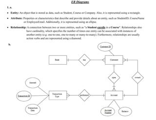 Computer Science_Unit2_ERD Diagrams.pdff