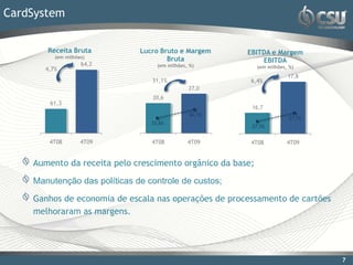 CardSystem


       Receita Bruta          Lucro Bruto e Margem      EBITDA e Margem
          (em milhões)                Bruta
                    64,2
                                                            EBITDA
                                   (em milhões, %)          (em milhões, %)
       4,7%
                                                                        17,8
                                 31,1%                  6,4%
                                               27,0
                                 20,6
        61,3
                                                         16,7
                                                42,1%
                                                                         27,7%
                                 33,6%
                                                         27,3%


        4T08        4T09         4T08          4T09     4T08            4T09


    Aumento da receita pelo crescimento orgânico da base;

    Manutenção das políticas de controle de custos;

    Ganhos de economia de escala nas operações de processamento de cartões
    melhoraram as margens.




                                                                                 7
 
