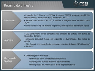 Resumo do trimestre

             • Expansão de 19,7% a.a. no EBITDA. A margem EBITDA se elevou para 20,2%
             neste trimestre, aumento de 4 p.p. em relação ao 2T11
 Resultado
Resultados   • Receita bruta totalizou R$ 103,5 milhões e margem bruta se elevou para
             25,7%
             • Lucro líquido de R$ 5,8 milhões no período, com expansão de margem líquida



             • CSU CardSystem: novos contratos para emissão de cartões com Banco do
             Nordeste e Banpará
             • Estratégia comercial focada em expansão e diversificação das fontes de
Negócios     receita
             • CSU Contact: concentração das operações nos sites de Barueri/SP (Alphaview)
             e Recife/PE




             • Diversificação do free float:
Mercado de         • Entrada de novos investidores institucionais
Governança
Capitais           • Ampliação no número de clubes de investimento
                   • Maior parcela do free float nas mãos de pessoas físicas
                                                                                             2
 