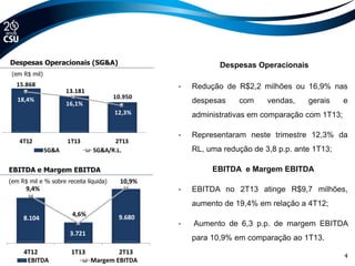 EBITDA e Margem EBITDA
(em R$ mil e % sobre receita líquida)
Despesas Operacionais
• Redução de R$2,2 milhões ou 16,9% nas
despesas com vendas, gerais e
administrativas em comparação com 1T13;
• Representaram neste trimestre 12,3% da
RL, uma redução de 3,8 p.p. ante 1T13;
EBITDA e Margem EBITDA
• EBITDA no 2T13 atinge R$9,7 milhões,
aumento de 19,4% em relação a 4T12;
• Aumento de 6,3 p.p. de margem EBITDA
para 10,9% em comparação ao 1T13.
Despesas Operacionais (SG&A)
(em R$ mil)
15.868
13.181
10.95018,4%
16,1%
12,3%
0.0%
5.0%
10.0%
15.0%
20.0%
25.0%
4T12 1T13 2T13
SG&A SG&A/R.L.
4
8.104
3.721
9.680
9,4%
4,6%
10,9%
1,0%
3,0%
5,0%
7,0%
9,0%
11,0%
0
0
0
0
0
4T12 1T13 2T13
EBITDA Margem EBITDA
 
