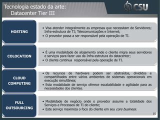 Tecnologia estado da arte:
   Datacenter Tier III

                • Visa atender integralmente as empresas que necessitam de Servidores;
  HOSTING        Infra-estrutura de TI; Telecomunicações e Internet;
                • O provedor passa a ser responsável pela operação de TI.



                • É uma modalidade de alojamento onde o cliente migra seus servidores
 COLOCATION      e serviços para fazer uso da Infra-estrutura do datacenter;
                • O cliente continua responsável pela operação de TI.


                • Os recursos de hardware podem ser abstraídos, divididos e
   CLOUD         compartilhados entre vários ambientes de sistemas operacionais em
                 execução simultânea;
 COMPUTING      • Esta modalidade de serviço oferece escalabilidade e agilidade para as
                 necessidades dos clientes.



    FULL        • Modalidade de negócio onde o provedor assume a totalidade dos
                 Serviços e Processos de TI do cliente;
OUTSOURCING     • Este serviço maximiza o foco do cliente em seu core business.
                                                                                          10
 