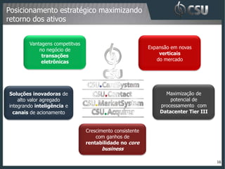 Posicionamento estratégico maximizando
retorno dos ativos


        Vantagens competitvas
            no negócio de                                 Expansão em novas
             transações                                       verticais
             eletrônicas                                     do mercado




Soluções inovadoras de                                          Maximização de
    alto valor agregado                                           potencial de
integrando inteligência e                                     processamento com
  canais de acionamento                                       Datacenter Tier III


                                Crescimento consistente
                                    com ganhos de
                                rentabilidade no core
                                      business

                                                                                    16
 