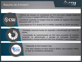 Resumo do trimestre


            • Melhoria nas margens de rentabilidade do 3T12 ano-a-ano: margem líquida de
            6,0% (+1,9 p.p.) e margem EBITDA de 17,8% (+1,8 p.p.);
            • Consistente expansão na margem bruta da unidade de negócios CSU Contact,
            alcançando 9,8% no 3T12;
            • Lucro líquido do 3T12 alcança R$ 5,4 milhões, expansão de 28,8% ano-a-ano


                 • Estratégia comercial focada em expansão e diversificação das fontes de
                 receita;
                 • Consolidação do posicionamento da CSU como provedora de soluções
                 completas na administração e geração de transações eletrônicas,
                 maximizando a sinergia potencial entre suas atividades e seus mercados.


                     • Realização do CSU Investors’ Day;
         CARD3
                     • Non deal roadshow em Nova Iorque e Boston, para recolocar CARD3
                     no radar de investidores estrangeiros.




                                                                                            2
 