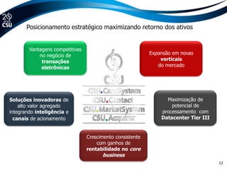 Posicionamento estratégico maximizando retorno dos ativos


        Vantagens competitivas
            no negócio de                                  Expansão em novas
             transações                                        verticais
             eletrônicas                                      do mercado




Soluções inovadoras de                                           Maximização de
    alto valor agregado                                            potencial de
integrando inteligência e                                      processamento com
  canais de acionamento                                        Datacenter Tier III


                                 Crescimento consistente
                                     com ganhos de
                                 rentabilidade no core
                                       business
                                                                                     12
 