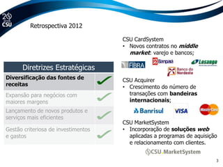 Retrospectiva 2012

                                     CSU CardSystem
                                     • Novos contratos no middle
                                       market: varejo e bancos;

      Diretrizes Estratégicas
Diversificação das fontes de         CSU Acquirer
receitas                             • Crescimento do número de
Expansão para negócios com             transações com bandeiras
maiores margens                        internacionais;
Lançamento de novos produtos e
serviços mais eficientes
                                     CSU MarketSystem
Gestão criteriosa de investimentos   • Incorporação de soluções web
e gastos                               aplicadas a programas de aquisição
                                       e relacionamento com clientes.


                                                                        3
 