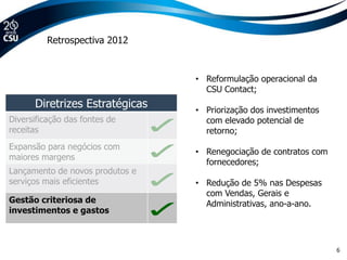 Retrospectiva 2012


                                 • Reformulação operacional da
                                   CSU Contact;
      Diretrizes Estratégicas    • Priorização dos investimentos
Diversificação das fontes de       com elevado potencial de
receitas                           retorno;
Expansão para negócios com
                                 • Renegociação de contratos com
maiores margens
                                   fornecedores;
Lançamento de novos produtos e
serviços mais eficientes         • Redução de 5% nas Despesas
                                   com Vendas, Gerais e
Gestão criteriosa de               Administrativas, ano-a-ano.
investimentos e gastos



                                                                   6
 