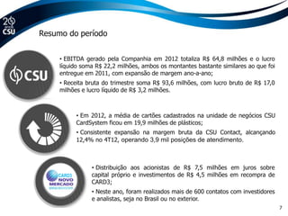 Resumo do período


     • EBITDA gerado pela Companhia em 2012 totaliza R$ 64,8 milhões e o lucro
     líquido soma R$ 22,2 milhões, ambos os montantes bastante similares ao que foi
     entregue em 2011, com expansão de margem ano-a-ano;
     • Receita bruta do trimestre soma R$ 93,6 milhões, com lucro bruto de R$ 17,0
     milhões e lucro líquido de R$ 3,2 milhões.



            • Em 2012, a média de cartões cadastrados na unidade de negócios CSU
            CardSystem ficou em 19,9 milhões de plásticos;
            • Consistente expansão na margem bruta da CSU Contact, alcançando
            12,4% no 4T12, operando 3,9 mil posições de atendimento.



                 • Distribuição aos acionistas de R$ 7,5 milhões em juros sobre
    CARD3        capital próprio e investimentos de R$ 4,5 milhões em recompra de
                 CARD3;
                 • Neste ano, foram realizados mais de 600 contatos com investidores
                 e analistas, seja no Brasil ou no exterior.
                                                                                       7
 