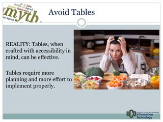 Avoid Tables 
REALITY: Tables, when 
crafted with accessibility in 
mind, can be effective. 
Tables require more 
planning and more effort to 
implement properly. 
 