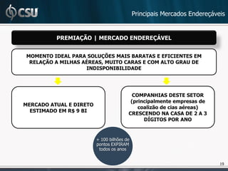 Principais Mercados Endereçáveis


          PREMIAÇÃO | MERCADO ENDEREÇÁVEL


MOMENTO IDEAL PARA SOLUÇÕES MAIS BARATAS E EFICIENTES EM
 RELAÇÃO A MILHAS AÉREAS, MUITO CARAS E COM ALTO GRAU DE
                   INDISPONIBILIDADE




                                          COMPANHIAS DESTE SETOR
                                         (principalmente empresas de
MERCADO ATUAL E DIRETO
                                            coalizão de cias aéreas)
  ESTIMADO EM R$ 9 BI
                                        CRESCENDO NA CASA DE 2 A 3
                                              DÍGITOS POR ANO


                         + 100 bilhões de
                         pontos EXPIRAM
                          todos os anos


                                                                          19
 