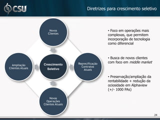 Diretrizes para crescimento seletivo



                      Novos                          • Foco em operações mais
                     Clientes
                                                     complexas, que permitem
                                                     incorporação de tecnologia
                                                     como diferencial



                                                     • Busca de novos clientes
                                    Reprecificação   com foco em middle market
  Ampliação       Crescimento
                                      Contratos
Clientes Atuais     Seletivo            Atuais

                                                     • Preservação/ampliação da
                                                     rentabilidade + redução da
                                                     ociosidade em Alphaview
                                                     (+/- 1000 PAs)

                       Novas
                    Operações
                  Clientes Atuais


                                                                                  24
 