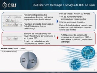 CSU: líder em tecnologia e serviços de BPO no Brasil


                                                                     Base de cartões: mais de 20 milhões
                              Mais completa processadora
                              independente de meios eletrônicos      44% de market share entre
                              de pagamento da América Latina           processadoras independentes
                                                                     20 anos no mercado brasileiro
                              Modelo de prestação de serviços de
                                                                     Equipe de inteligência de mercado para
                              Full BPO (Business Process
                                                                     maximizar a rentabilidade da base de
                              Outsourcing)
                                                                     cartões dos clientes

                              Soluções de contact center, com
                                                                      4.000 posições de atendimento
                              nova infraestrutura, gerenciamento e
                                                                      prestando serviços inbound (SAC e
                              serviços de BPO
                                                                      HelpDesk) e outbound (Televendas e
                              O melhor e mais eficiente site          Cobrança)
                              (Alphaview) da América Latina

Receita Bruta (últimos 12 meses)
( % do total da Receita)



                            CSU
                           Contact      CSU
                            46%      CardSystem
                                        54%




                                                                                                              3
 