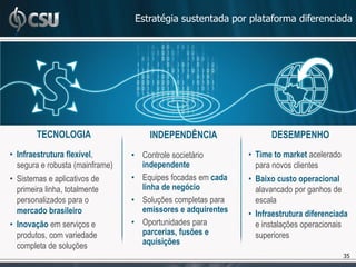Estratégia sustentada por plataforma diferenciada




        TECNOLOGIA                   INDEPENDÊNCIA                 DESEMPENHO
• Infraestrutura flexível,       • Controle societário       • Time to market acelerado
  segura e robusta (mainframe)     independente                para novos clientes
• Sistemas e aplicativos de      • Equipes focadas em cada   • Baixo custo operacional
  primeira linha, totalmente       linha de negócio            alavancado por ganhos de
  personalizados para o          • Soluções completas para     escala
  mercado brasileiro               emissores e adquirentes   • Infraestrutura diferenciada
• Inovação em serviços e         • Oportunidades para          e instalações operacionais
  produtos, com variedade          parcerias, fusões e         superiores
  completa de soluções             aquisições
                                                                                          35
 