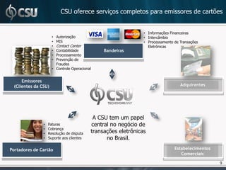 CSU oferece serviços completos para emissores de cartões


                                                               • Informações Financeiras
                     •   Autorização                           • Intercâmbio
                     •   MIS                                   • Processamento de Transações
                     •   Contact Center                          Eletrônicas
                     • Contabilidade           Bandeiras
                     • Processamento
                     • Prevenção de
                       Fraudes
                     • Controle Operacional


     Emissores
 (Clientes da CSU)                                                                Adquirentes




                                           A CSU tem um papel
               •   Faturas                central no negócio de
               •   Cobrança
               •   Resolução de disputa   transações eletrônicas
               •   Suporte aos clientes         no Brasil.
Portadores de Cartão                                                           Estabelecimentos
                                                                                  Comerciais

                                                                                                  9
 