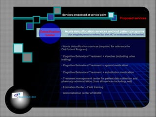 Acute detoxifocation services and out patient programs (for elegible persons refered by  the MC or evaluated at the center) Detoxification Center Acute detoxification services (required for reference to Out Patient Program) Cognitive Behavioral Treatment   + Voucher (including urine testing) Cognitive Behavioral Treatment + agonist medication Cognitive Behavioral Treatment   + substitution medication Treatment management center for patient data collection and  pharmacy administration (from all services including .net) Formation Center – Field training Administration center of SCUDI  Proposed services Services propoosed at service point © HOIPHUC 2008 