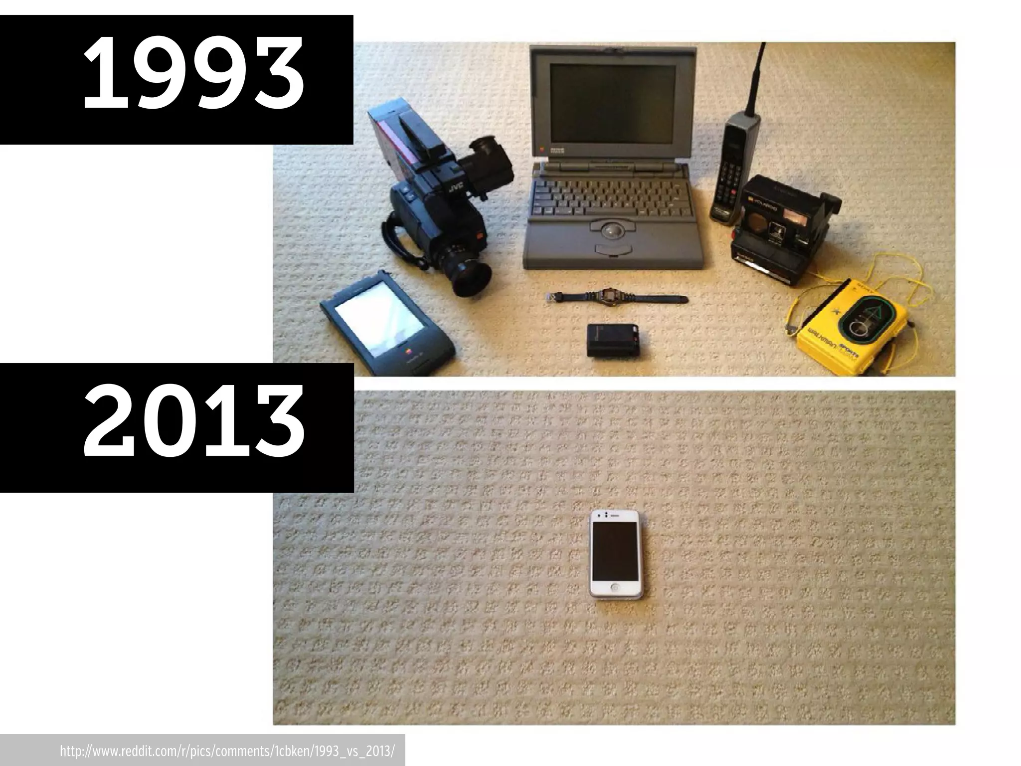 1993
2013

http://www.reddit.com/r/pics/comments/1cbken/1993_vs_2013/

 
