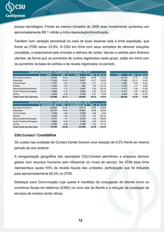 parque tecnológico. Frente ao mesmo trimestre de 2008 esse investimento aumentou em
 aproximadamente R$ 1 milhão a linha depreciação/Amortização.

 Também com variação percentual na casa de duas dezenas está a linha expedição, que
 frente ao 2T08 variou 23,9%. A CSU em linha com seus conceitos de oferecer soluções
 completas, e responsável pela emissão e delivery de cartas, faturas e cartões para diversos
 clientes, de forma que os aumentos de custos registrados neste grupo, estão em linha com
 os aumentos na base de cartões e de receita registrados no período.

                Custo por componentes - CardSystem / MarketSystem - R$ mil
                               2T09          %RL           2T08         %RL        Var. %    1T09         %RL      Var. %
Recursos Humanos                   10.482      18,29            8.624      18,56    21,5%       10.173     17,72      3,0%
Expedição                          11.033      19,25            8.907      19,17    23,9%       11.544     20,11     -4,4%
Comunicação                         1.727       3,01            1.726       3,71      0,1%        1.581     2,75      9,3%
Prédios                             1.045       1,82              849       1,83    23,1%         1.019     1,77      2,6%
Depreciação/Amortização             4.414       7,70            3.447       7,42    28,1%         4.157     7,24      6,2%
Custo Produtos Entregues            2.966       5,18            2.633       5,67    12,7%         4.017     7,00    -26,2%
Outros                              3.929       6,86            3.763       8,10      4,4%        4.054     7,06     -3,1%
Total Custo dos Serviços           35.596      62,12           29.948      64,45    18,9%       36.544     63,65     -2,6%

                Custo por componentes - CardSystem / MarketSystem - R$ mil
                            Acumulado 09     %RL      Acumulado 08      %RL        Var. %
Recursos Humanos                   20.654      18,00           16.714      18,56    23,6%
Expedição                          22.577      19,68           16.984      18,86    32,9%
Comunicação                         3.308       2,88            3.226       3,58      2,5%
Prédios                             2.064       1,80            1.719       1,91    20,1%
Depreciação/Amortização             8.571       7,47            6.754       7,50    26,9%
Custo Produtos Entregues            6.983       6,09            5.186       5,76    34,7%
Outros                              7.983       6,96            7.056       7,83    13,1%
Total Custo dos Serviços           72.140      62,88           57.639      63,99    25,2%



 CSU.Contact / Credit&Risk

 Os custos nas unidades de Contact Center tiveram uma redução de 6,5% frente ao mesmo
 período do ano anterior.

 A reorganização geográfica das operações CSU.Contact permitiram a empresa otimizar
 gastos com recursos humanos sem influenciar os níveis de serviço. No 2T08 essa linha
 representava quase 65% da receita líquida das unidades, participação que foi reduzida
 para aproximadamente 62,5% no 2T09.

 Destaque para Comunicação cuja queda é resultado da conjugação de fatores como os
 incentivos fiscais em telefonia (ICMS) no novo site de Recife e a redução de prestação de
 serviços de contact center ativos.




                                                               12
 
