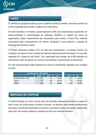 CAPEX
O CAPEX da companhia retornou para o patamar de R$ 6,8 milhões, montante próximo do
mínimo esperado para manter o negócio em crescimento.

Do total investido no trimestre, aproximadamente 68% são investimentos recorrentes em
desenvolvimento e customizações de softwares utilizados no negócio de meios de
pagamentos. Esses investimentos são necessários para manter o Vision Plus, software
responsável pelo processamento de cartões, atualizado e para garantir a posição de
liderança da empresa no setor.

O Projeto Alphaview recebeu 21% do total dos investimentos. A empresa montou um
complexo que será um novo conceito em estrutura operacional de call centers. O novo site,
apelidado de “cidade do call center”, tem capacidade para abrigar até 8.000 posições de
atendimento, além de possuir um centro de convivência e serviços para os atendentes.

Os 10% remanescentes estão divididos em móveis e benfeitorias realizadas nas unidades
da CSU.

                      Investimentos - R$ milhões
                                  2T09       2T08        Var.         1T09       Var.
      Sistemas (SW e HW)              5,3          4,4    53,9%          12,4     -45,5%
      Outros                          1,5          0,8    87,5%           0,5    192,0%
      Capex                           6,8          5,3    28,2%          12,9     -47,5%




  MERCADO DE CAPITAIS

O Índice Bovespa em Junho recuou parte da evolução alcançada durantes os meses de
abril e maio. Em linhas gerais, durante o trimestre, as sessões responderam positivamente
aos dados econômicos publicados no período e reverteram partes das perdas ocasionadas
pela crise. Isso inspira confiança a respeito do futuro do mercado Brasileiro.




                                             17
 