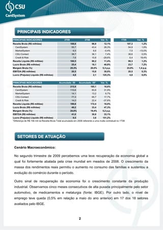 PRINCIPAIS INDICADORES
PRINCIPAIS INDICADORES                          2T09                2T08           Var. %             1T09           Var. %
Receita Bruta (R$ milhões)                             108,6                96,9      12,1%                  107,3      1,2%
  CardSystem                                            55,7                43,4      28,3%                   54,9      1,6%
  MarketSystem                                           6,5                 6,6      -0,4%                    7,5     -13,0%
  CSU.Contact                                           38,7                36,1       7,4%                   38,6      0,5%
  Credit & Risk                                          7,6                10,8     -29,6%                    6,4     19,4%
Receita Líquida (R$ millões)                           100,5                90,2      11,4%                   99,3      1,2%
Lucro Bruto (R$ milhões)                                25,4                18,1      40,8%                   23,7      7,2%
Margem Bruta (%)                                       25,3%               20,0%     5,3 p.p.                23,9%    1,4 p.p.
EBITDA (R$ milhões)                                     20,5                15,8      30,0%                   20,5      0,3%
Lucro (Prejuízo) Líquido (R$ milhões)                    4,8                 2,1     125,3%                    4,8      0,0%


PRINCIPAIS INDICADORES                     Acumulado 09        Acumulado 08*       Var. %
Receita Bruta (R$ milhões)                             215,9               185,1      16,6%
  CardSystem                                           110,6                83,8      31,9%
  MarketSystem                                          14,1                13,2       6,7%
  CSU.Contact                                           77,3                65,7      17,7%
  Credit & Risk                                         14,0                22,4     -37,6%
Receita Líquida (R$ millões)                           199,8               172,4      16,0%
Lucro Bruto (R$ milhões)                                49,2                33,4      47,3%
Margem Bruta (%)                                       24,6%               19,4%     5,2 p.p.
EBITDA (R$ milhões)                                     41,0                30,8      33,1%
Lucro (Prejuízo) Líquido (R$ milhões)                    9,5                3,8     151,2%
*Diferença de R$ 156 mil na Receita Bruta Total acumulada em 2008 referente a uma multa contratual no 1T08




    SETORES DE ATUAÇÃO

 Cenário Macroeconômico:

 No segundo trimestre de 2009 percebemos uma leve recuperação da economia global a
 qual foi fortemente abalada pela crise mundial em meados de 2008. O crescimento da
 massa dos rendimentos reais permitiu o aumento no consumo das famílias e sustentou a
 evolução do comércio durante o período.

 Outro sinal de recuperação da economia foi o crescimento constante da produção
 industrial. Observamos cinco meses consecutivos de alta puxada principalmente pelo setor
 automotivo, de medicamentos e metalurgia (fonte: IBGE). Por outro lado, o nível de
 emprego teve queda (0,5% em relação a maio do ano anterior) em 17 dos 18 setores
 avaliados pelo IBGE.



                                                               2
 