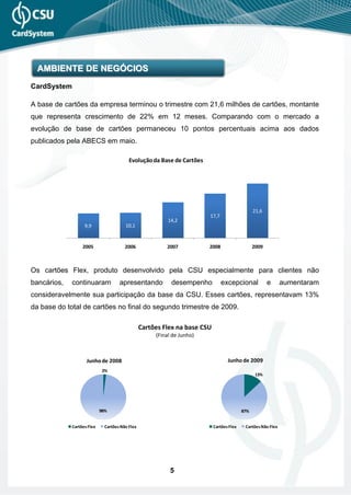 AMBIENTE DE NEGÓCIOS
CardSystem

A base de cartões da empresa terminou o trimestre com 21,6 milhões de cartões, montante
que representa crescimento de 22% em 12 meses. Comparando com o mercado a
evolução de base de cartões permaneceu 10 pontos percentuais acima aos dados
publicados pela ABECS em maio.

                                          Evolução da Base de Cartões




                                                                                                 21,6
                                                                         17,7
                                                           14,2
                   9,9                  10,1


                  2005                  2006              2007           2008                    2009



Os cartões Flex, produto desenvolvido pela CSU especialmente para clientes não
bancários,   continuaram             apresentando           desempenho          excepcional             e      aumentaram
consideravelmente sua participação da base da CSU. Esses cartões, representavam 13%
da base do total de cartões no final do segundo trimestre de 2009.

                                                 Cartões Flex na base CSU
                                                      (Final de Junho)



                    Junho de 2008                                                  Junho de 2009
                             2%
                                                                                                  13%




                            98%                                                            87%


             Cartões Flex     Cartões Não Flex                              Cartões Flex    Cartões Não Flex




                                                           5
 