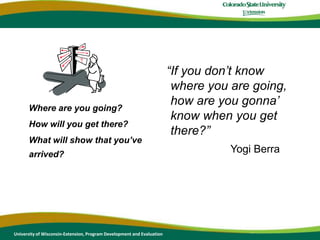 “If you don’t know where you are going, how are you gonna’ know when you get there?”Yogi BerraWhere are you going? How will you get there?What will show that you’ve arrived?University of Wisconsin-Extension, Program Development and Evaluation
