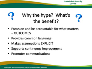 Why the hype?  What’s the benefit?    Focus on and be accountable for what matters – OUTCOMESProvides common languageMakes assumptions EXPLICITSupports continuous improvement Promotes communicationsUniversity of Wisconsin-Extension, Program Development and Evaluation
