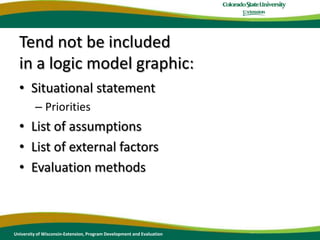 University of Wisconsin-Extension, Program Development and Evaluation