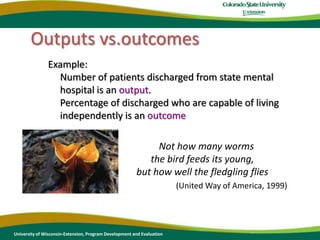 ActionsChanges in behaviors and practicesLearningChanges in knowledge, attitudes, skills, aspirationsReactionsDegree of satisfaction with program; level of interest; feelings toward activities, educational methods ParticipationNumber and characteristics of people reached; frequency and intensity of contactHierarchy of effectsSocial-economic-environmental improvementsSource:  Bennett and Rockwell, 1995, Targeting Outcomes of ProgramsUniversity of Wisconsin-Extension, Program Development and Evaluation