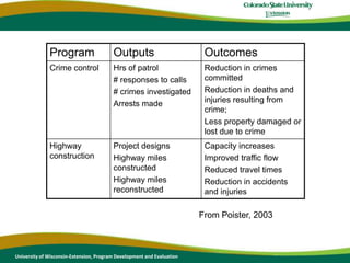 Goal – outcome definitionGoal represents a general, big-picture statement of desired results.  “We find that it is useful to think of goals as the answer to the question ‘What are issues that you would like the program to address?’ (e.g., the goal of the program is to address existing community laws and norms about ATOD use) and outcomes as the answer to: ‘What changes do you want to occur because of your program?’ (e.g., the outcome of the program will be to increase the number of community residents who believe teenaged smoking is dangerous).”					(Western CAPT)University of Wisconsin-Extension, Program Development and Evaluation