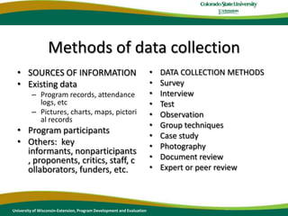 From Poister, 2003University of Wisconsin-Extension, Program Development and Evaluation