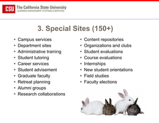 3. Special Sites (150+) Campus services Department sites Administrative training Student tutoring Career services Student advisement Graduate faculty Retreat planning Alumni groups Research collaborations Content repositories Organizations and clubs Student evaluations Course evaluations Internships New student orientations Field studies Faculty elections 