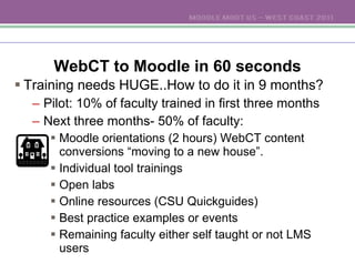 WebCT to Moodle in 60 seconds Training needs HUGE..How to do it in 9 months? Pilot: 10% of faculty trained in first three months Next three months- 50% of faculty: Moodle orientations (2 hours) WebCT content conversions “moving to a new house”. Individual tool trainings Open labs Online resources (CSU Quickguides) Best practice examples or events Remaining faculty either self taught or not LMS users 
