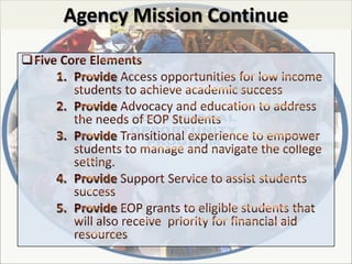 Significant  Of agency to Human rights, Social Justice, and Social Workf