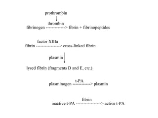 fibrinogen -------------> fibrin + fibrinopeptides thrombin fibrin ----------------> cross-linked fibrin factor XIIIa plasmin lysed fibrin (fragments D and E, etc.) plasminogen ------------> plasmin t-PA prothrombin fibrin inactive t-PA -----------------> active t-PA 