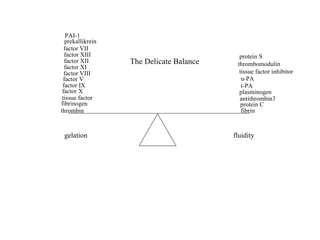 The Delicate Balance thrombin fibrinogen factor VII factor X factor IX factor V factor VIII factor XI factor XII factor XIII prekallikrein PAI-1 tissue factor plasminogen fibrin protein C antithrombin3 gelation fluidity tissue factor inhibitor t-PA u-PA thrombomodulin protein S 