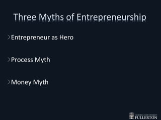 Entrepreneur as Hero
Process Myth
Money Myth
 