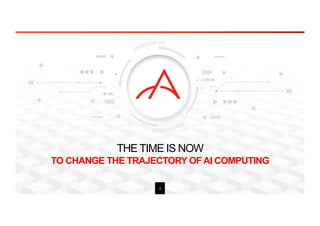 THE TIME IS NOW
TO CHANGE THE TRAJECTORY OF AI COMPUTING
3
 