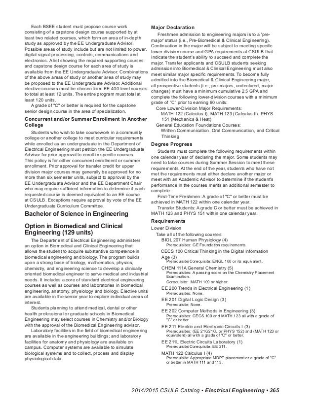Csulb catalog