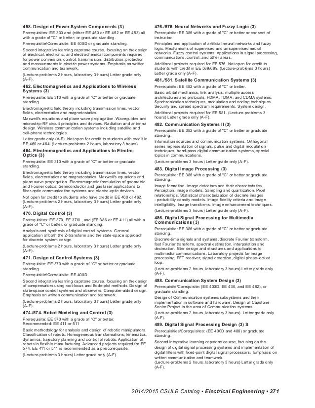 Csulb catalog