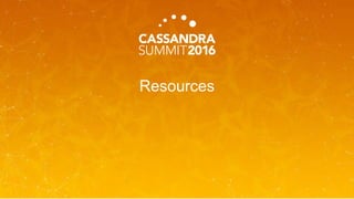 Resources
 