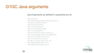 G1GC Java arguments
25
Java Arguments as defined in cassandra-env.sh
-XX:+UseG1GC
-XX:G1RSetUpdatingPauseTimePercent=5
-XX:ParallelGCThreads=2
-XX:ConcGCThreads=2
-XX:+PrintGCDetails
-XX:+PrintGCDateStamps
-XX:+PrintHeapAtGC
-XX:+PrintTenuringDistribution
-XX:+PrintGCApplicationStoppedTime
-XX:+PrintPromotionFailure
-XX:PrintFLSStatistics=1
-Xloggc:/<valid path>/gc.log
-XX:+UseGCLogFileRotation
-XX:NumberOfGCLogFiles=10
 