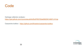 Code
Garbage collection analysis :
https://gist.github.com/roymontecutli/4cf5c97f03720e60825f414667c141da
Cassandra toolbox : https://github.com/Knewton/cassandra-toolbox
33
 